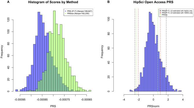 https://cdn.ncbi.nlm.nih.gov/pmc/blobs/fa2b/8521998/5d932a4f53bd/fdgth-02-00014-g0002.jpg