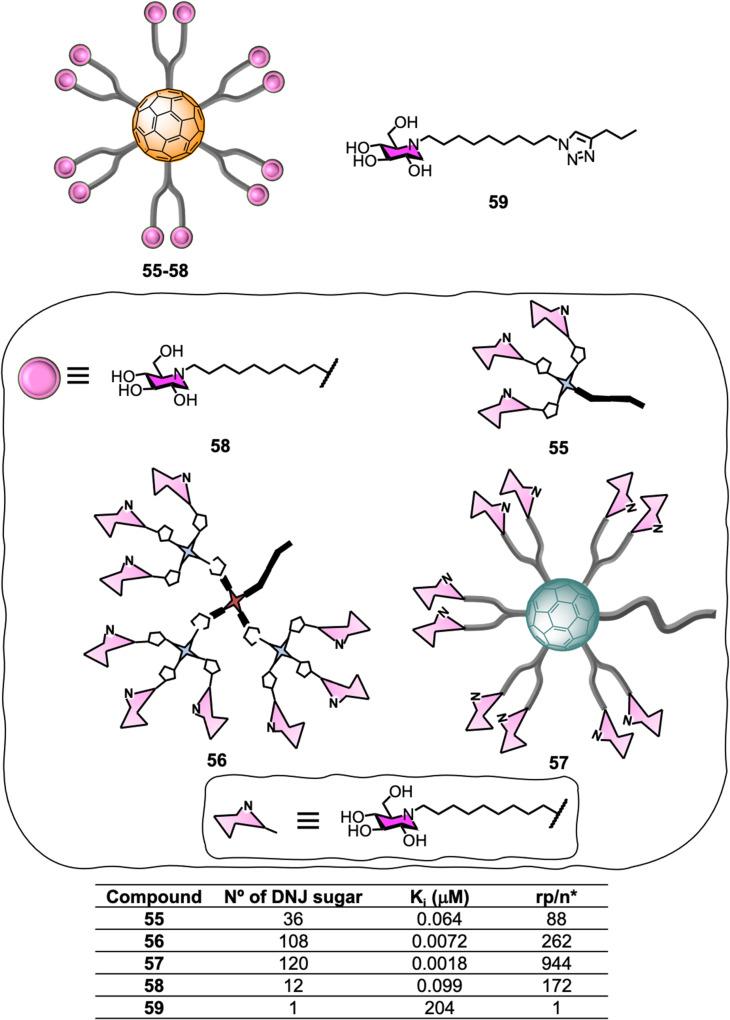 https://cdn.ncbi.nlm.nih.gov/pmc/blobs/fa30/9743786/37c3defb140b/d2cs00741j-f13.jpg