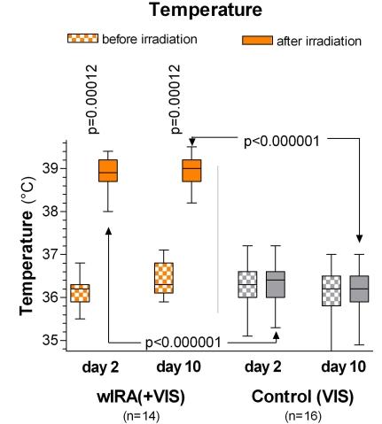 https://cdn.ncbi.nlm.nih.gov/pmc/blobs/fa32/2831245/0099c5709039/KHI-04-12-g-009.jpg