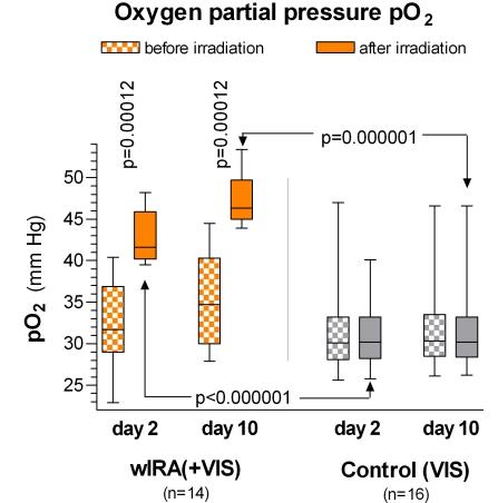 https://cdn.ncbi.nlm.nih.gov/pmc/blobs/fa32/2831245/1426a3d10735/KHI-04-12-g-008.jpg