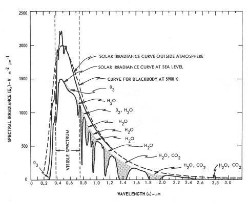 https://cdn.ncbi.nlm.nih.gov/pmc/blobs/fa32/2831245/2918b21535ce/KHI-04-12-g-001.jpg