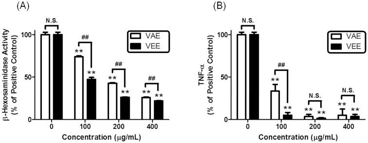 https://cdn.ncbi.nlm.nih.gov/pmc/blobs/fa38/6155826/b629ee902cb0/molecules-22-00037-g001.jpg