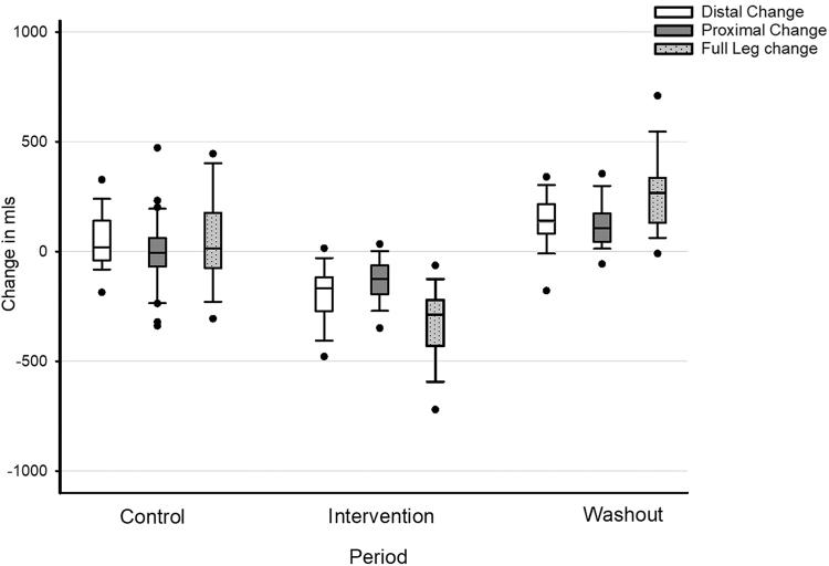 https://cdn.ncbi.nlm.nih.gov/pmc/blobs/fa38/9603280/dd2e9a11acd7/lrb.2021.0025_figure3.jpg