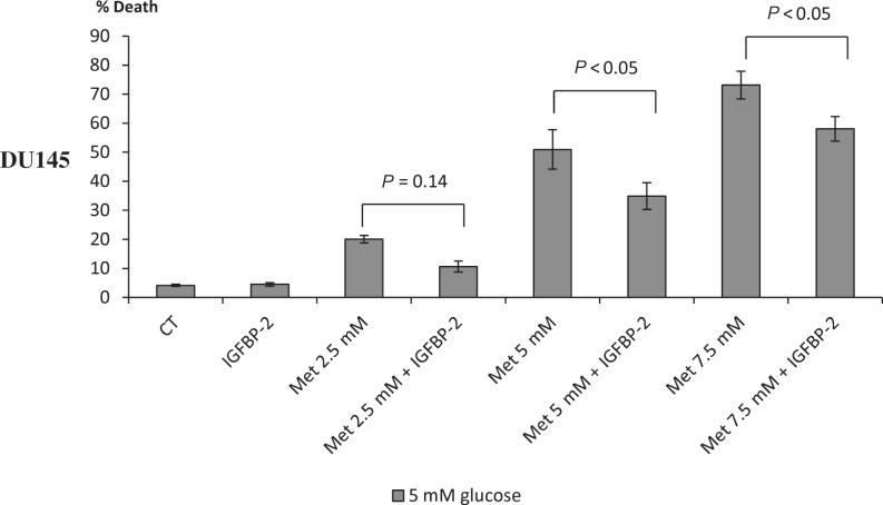 https://cdn.ncbi.nlm.nih.gov/pmc/blobs/fa3f/5118949/2c494e61290b/erc-24-17-g006.jpg