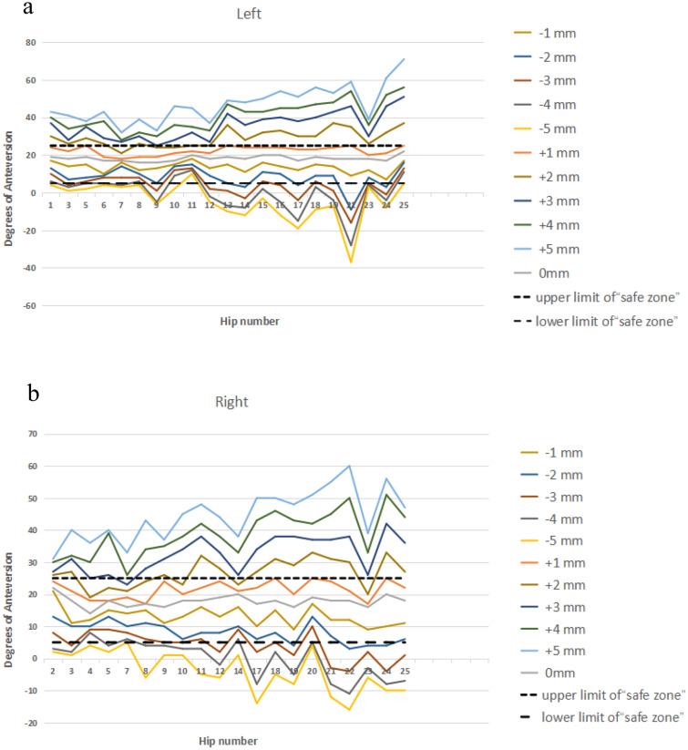 https://cdn.ncbi.nlm.nih.gov/pmc/blobs/fa40/10105719/af492280b668/41598_2023_33501_Fig7_HTML.jpg