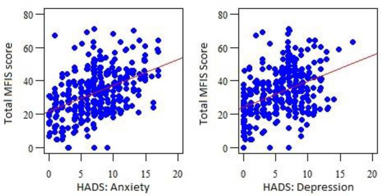 https://cdn.ncbi.nlm.nih.gov/pmc/blobs/fa41/9785292/16e9589ad94d/jcm-11-07466-g001.jpg