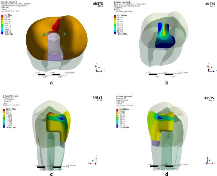 https://cdn.ncbi.nlm.nih.gov/pmc/blobs/fa49/8127254/e04b0561edb0/12903_2021_1630_Fig6_HTML.jpg