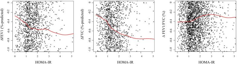 https://cdn.ncbi.nlm.nih.gov/pmc/blobs/fa4a/8017677/398cb99c7b0d/12890_2021_1478_Fig3_HTML.jpg