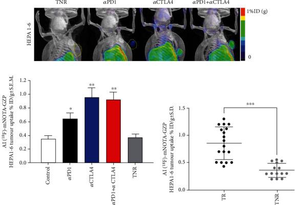https://cdn.ncbi.nlm.nih.gov/pmc/blobs/fa4c/9328186/379c7b374e52/MOI2021-9305277.002.jpg
