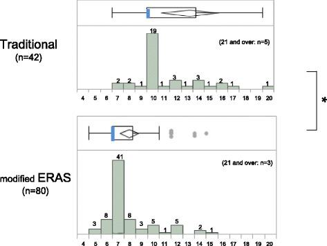 https://cdn.ncbi.nlm.nih.gov/pmc/blobs/fa4d/5314620/d981e30c1c69/12893_2017_213_Fig1_HTML.jpg