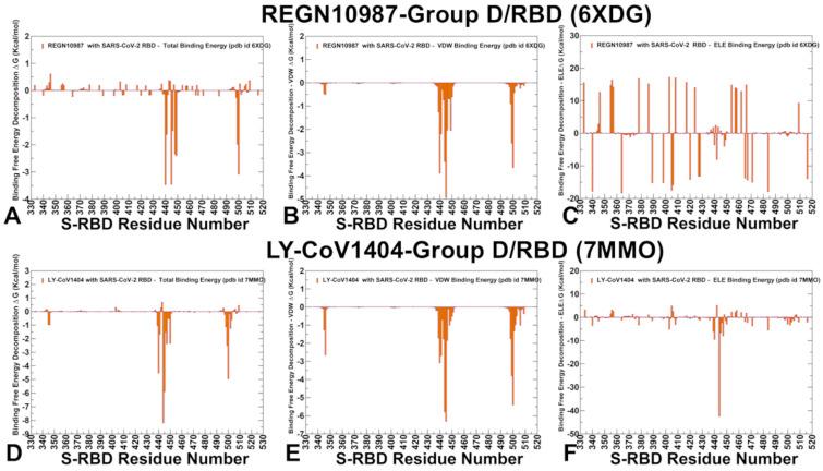 https://cdn.ncbi.nlm.nih.gov/pmc/blobs/fa50/11855367/273205403ea3/ijms-26-01507-g007.jpg