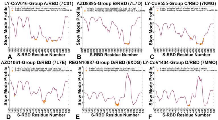 https://cdn.ncbi.nlm.nih.gov/pmc/blobs/fa50/11855367/691c786dbce4/ijms-26-01507-g003.jpg