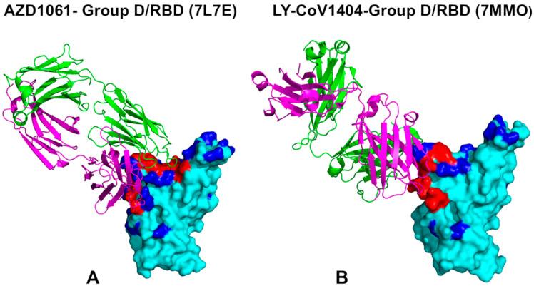 https://cdn.ncbi.nlm.nih.gov/pmc/blobs/fa50/11855367/cbef6c4faef2/ijms-26-01507-g002.jpg