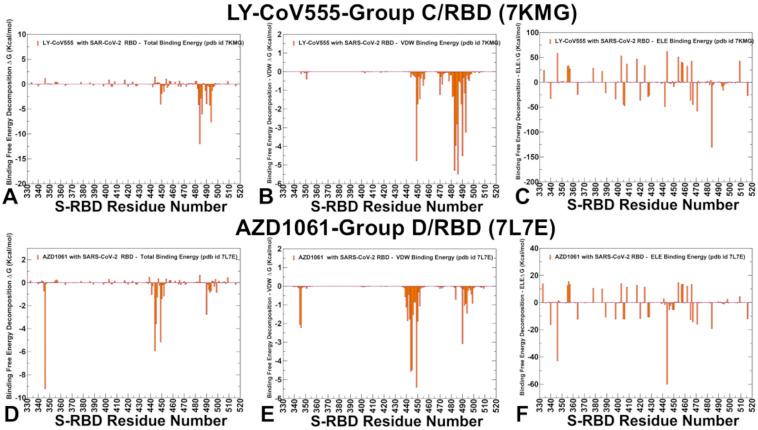 https://cdn.ncbi.nlm.nih.gov/pmc/blobs/fa50/11855367/df37fddf1b7d/ijms-26-01507-g006.jpg
