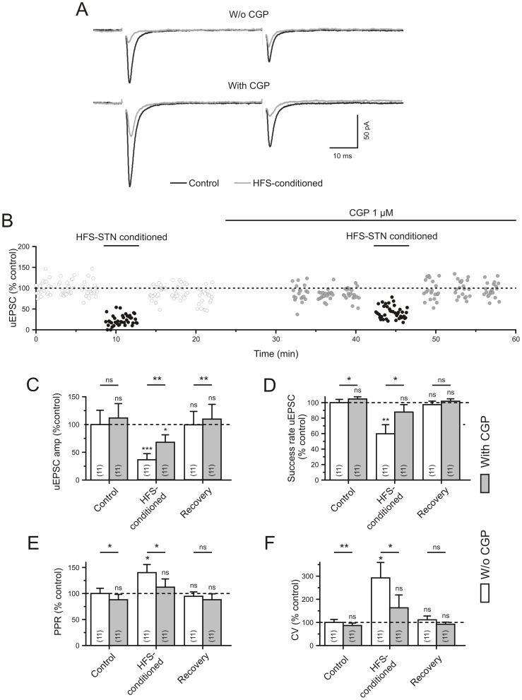 https://cdn.ncbi.nlm.nih.gov/pmc/blobs/fa53/3871646/1065da782cdb/pone.0082191.g004.jpg