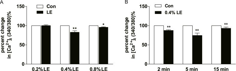https://cdn.ncbi.nlm.nih.gov/pmc/blobs/fa5b/11408769/524512ceab9e/gr3.jpg