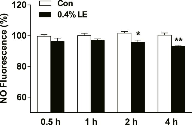 https://cdn.ncbi.nlm.nih.gov/pmc/blobs/fa5b/11408769/e0d0d349dcf5/gr6.jpg