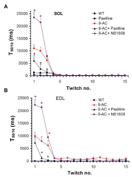 https://cdn.ncbi.nlm.nih.gov/pmc/blobs/fa60/7719791/77fbee968e9e/fphys-11-533946-g002.jpg