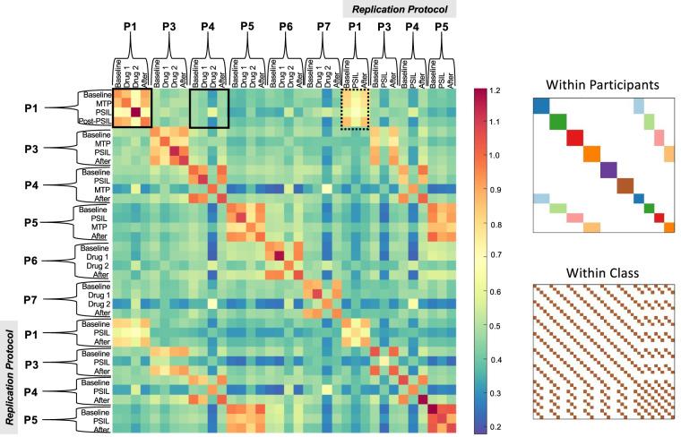 https://cdn.ncbi.nlm.nih.gov/pmc/blobs/fa67/12141498/513ea716fff4/41597_2025_5189_Fig5_HTML.jpg