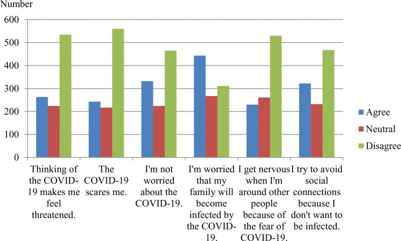 https://cdn.ncbi.nlm.nih.gov/pmc/blobs/fa69/11098180/75c182a76a57/medi-103-e38121-g002.jpg