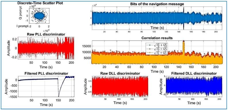 https://cdn.ncbi.nlm.nih.gov/pmc/blobs/fa6c/5982536/f69e34b82773/sensors-18-01586-g020.jpg