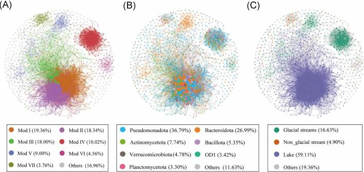 https://cdn.ncbi.nlm.nih.gov/pmc/blobs/fa6d/10903976/15bf3467b410/fiae018fig6.jpg
