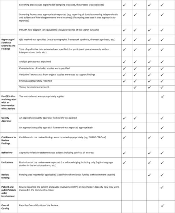 https://cdn.ncbi.nlm.nih.gov/pmc/blobs/fa6d/12245134/6a272ccf573f/CESM-3-e70023-g012.jpg