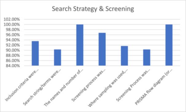 https://cdn.ncbi.nlm.nih.gov/pmc/blobs/fa6d/12245134/b540e45758ac/CESM-3-e70023-g008.jpg