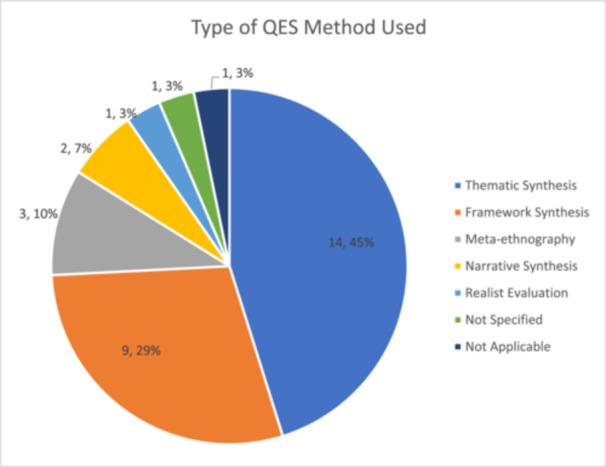 https://cdn.ncbi.nlm.nih.gov/pmc/blobs/fa6d/12245134/d9e218533bb8/CESM-3-e70023-g009.jpg