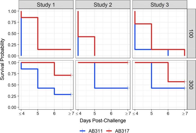 https://cdn.ncbi.nlm.nih.gov/pmc/blobs/fa6d/7079517/e037329d02f5/12936_2020_3181_Fig4_HTML.jpg