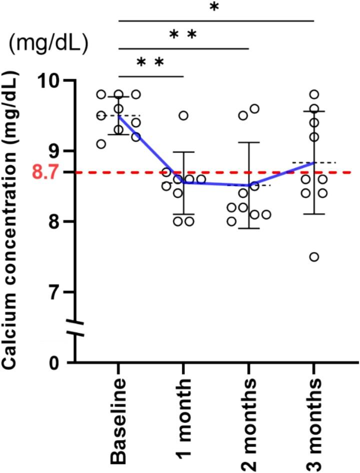 https://cdn.ncbi.nlm.nih.gov/pmc/blobs/fa71/11911062/d97d20f1d4d1/ziaf013f1.jpg