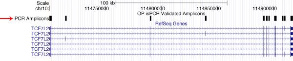 https://cdn.ncbi.nlm.nih.gov/pmc/blobs/fa72/2916007/7755d72501b2/1756-0500-3-185-1.jpg