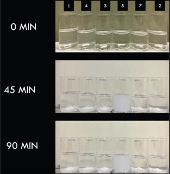 https://cdn.ncbi.nlm.nih.gov/pmc/blobs/fa7a/9792062/abd139fc4771/IJD-67-399-g005.jpg