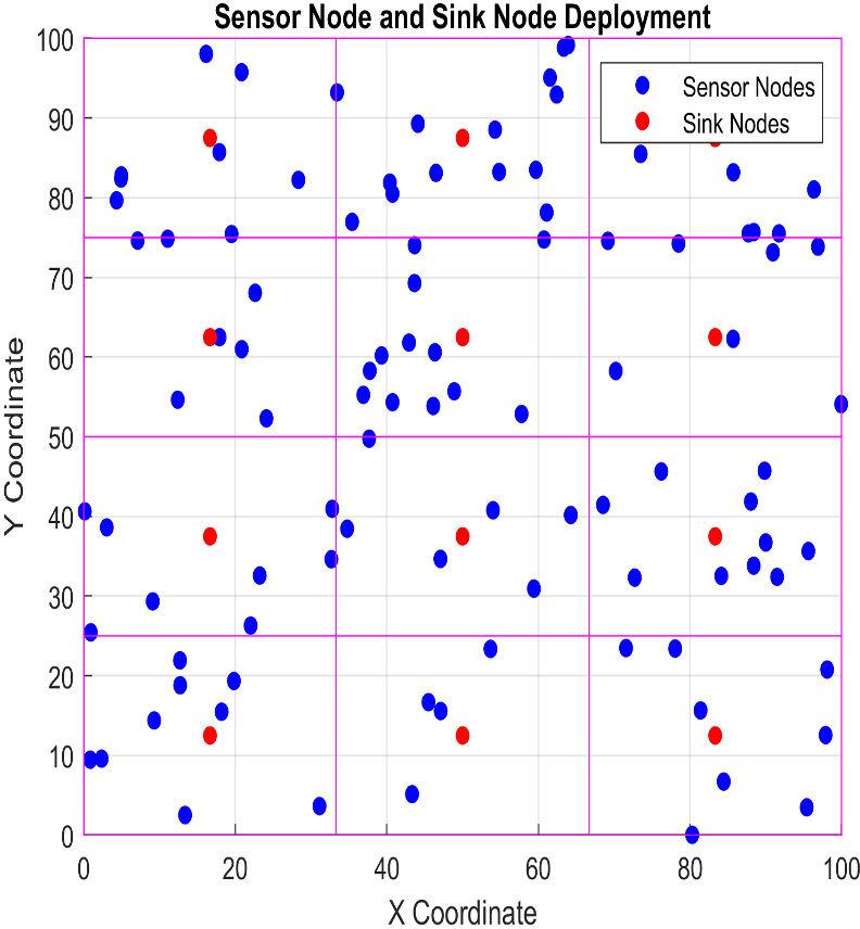 https://cdn.ncbi.nlm.nih.gov/pmc/blobs/fa7d/11784872/49283f78b1f0/peerj-cs-10-2452-g001.jpg