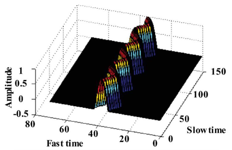 https://cdn.ncbi.nlm.nih.gov/pmc/blobs/fa7f/7827243/2f8bbf380eac/sensors-21-00402-g024.jpg