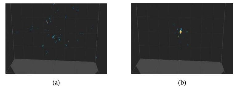 https://cdn.ncbi.nlm.nih.gov/pmc/blobs/fa7f/7827243/35ad2f4136ad/sensors-21-00402-g008.jpg