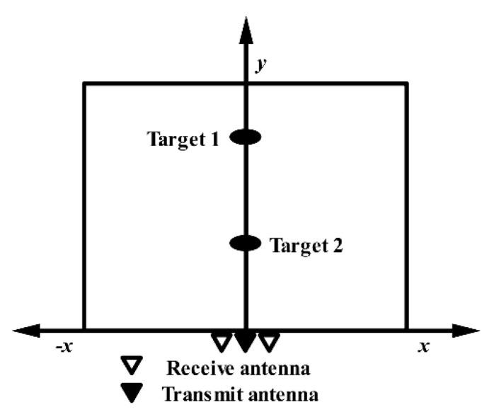 https://cdn.ncbi.nlm.nih.gov/pmc/blobs/fa7f/7827243/c9614ba32cc8/sensors-21-00402-g006.jpg