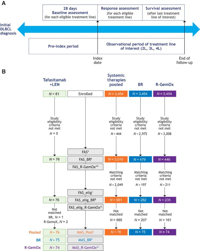 https://cdn.ncbi.nlm.nih.gov/pmc/blobs/fa7f/9475241/62fd88863e27/4003fig1.jpg