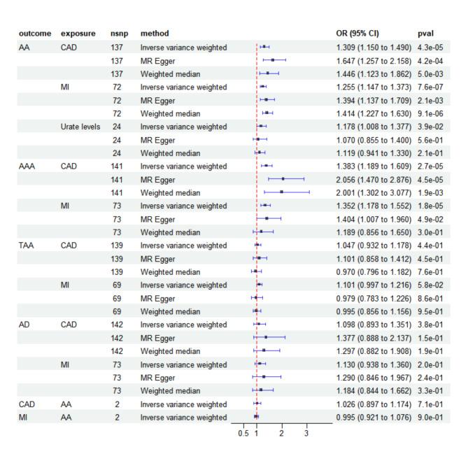 https://cdn.ncbi.nlm.nih.gov/pmc/blobs/fa83/11473512/6aeb7131ab29/41598_2024_75367_Fig1_HTML.jpg