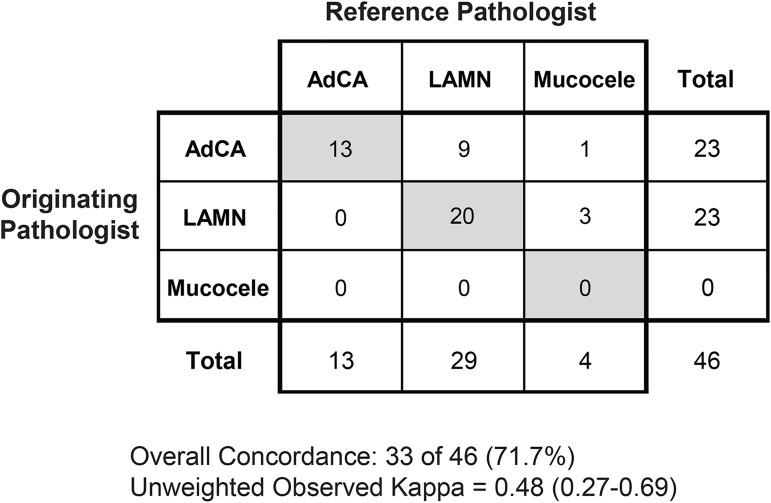 https://cdn.ncbi.nlm.nih.gov/pmc/blobs/fa86/5462425/e112d33884e4/pone.0179216.g001.jpg