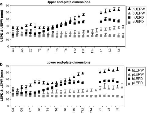 https://cdn.ncbi.nlm.nih.gov/pmc/blobs/fa8b/2900026/a6c36de5f1ca/586_2010_1326_Fig3_HTML.jpg