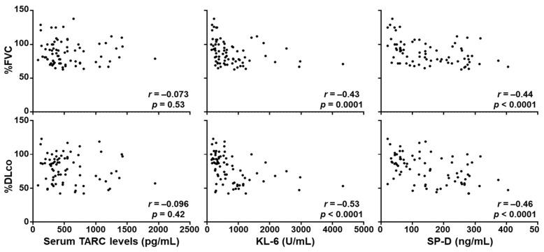 https://cdn.ncbi.nlm.nih.gov/pmc/blobs/fa8c/7915627/ac8ce133bd31/jcm-10-00660-g003.jpg