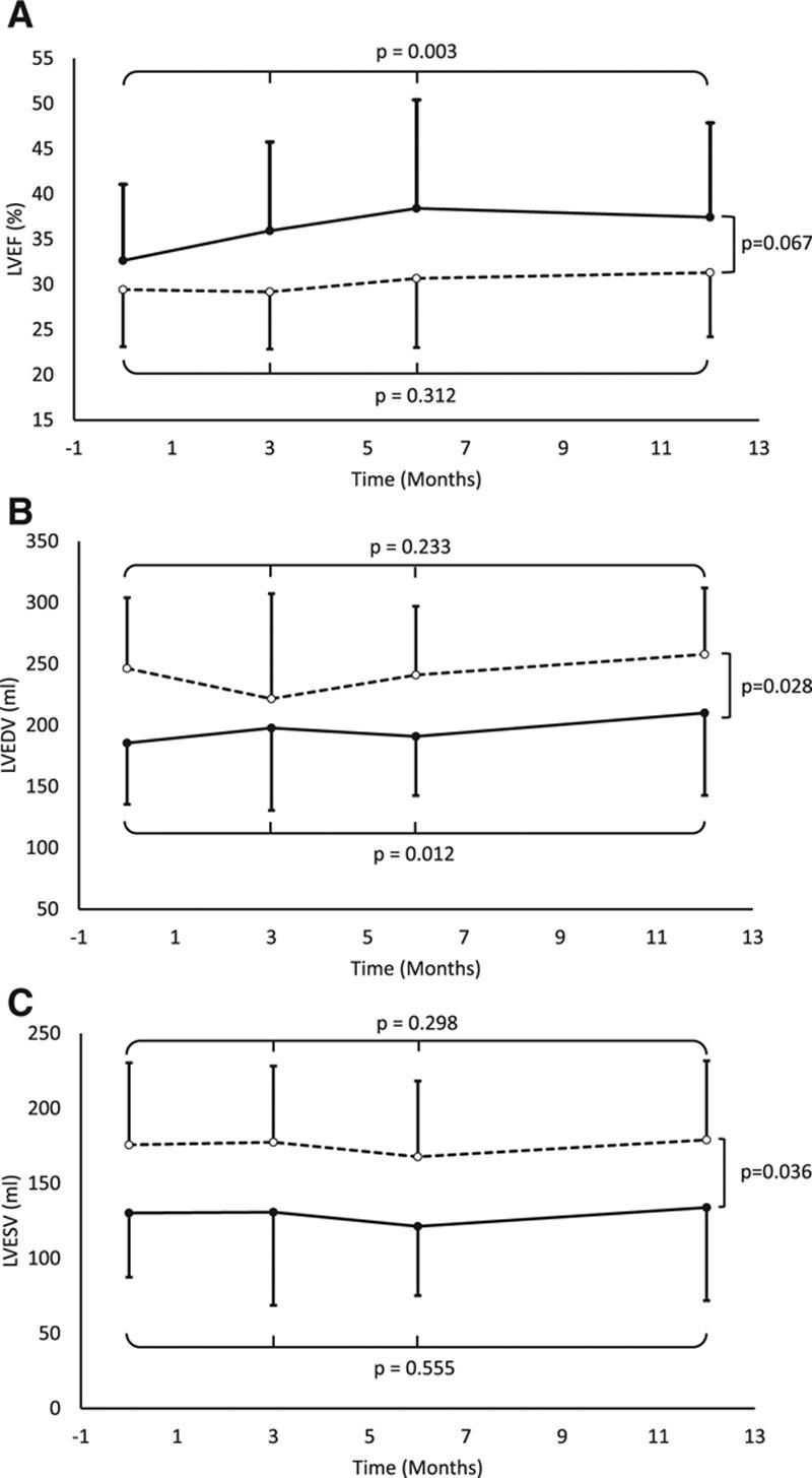 https://cdn.ncbi.nlm.nih.gov/pmc/blobs/fa91/6372053/8c6c6a68ba12/res-121-1192-g008.jpg