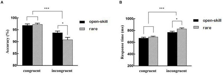 https://cdn.ncbi.nlm.nih.gov/pmc/blobs/fa95/7248399/6f9bb835abc1/fpsyg-11-00941-g002.jpg