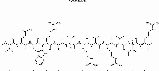 https://cdn.ncbi.nlm.nih.gov/pmc/blobs/fa9b/10544135/05d6be16a6d8/12903_2023_3381_Fig1_HTML.jpg