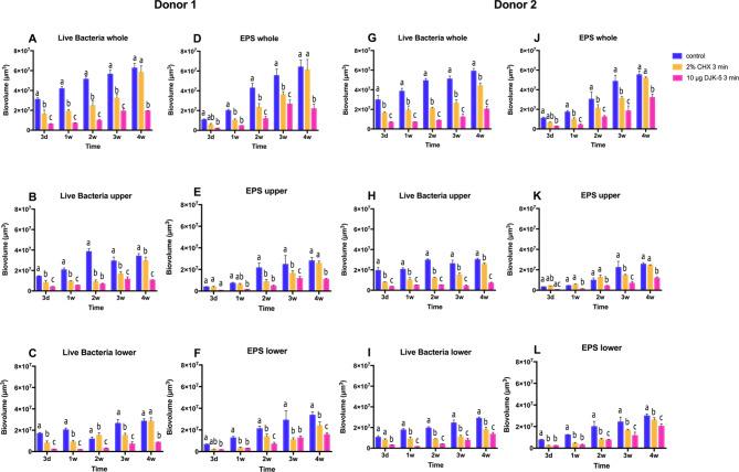 https://cdn.ncbi.nlm.nih.gov/pmc/blobs/fa9b/10544135/a0c3ac82dbeb/12903_2023_3381_Fig5_HTML.jpg