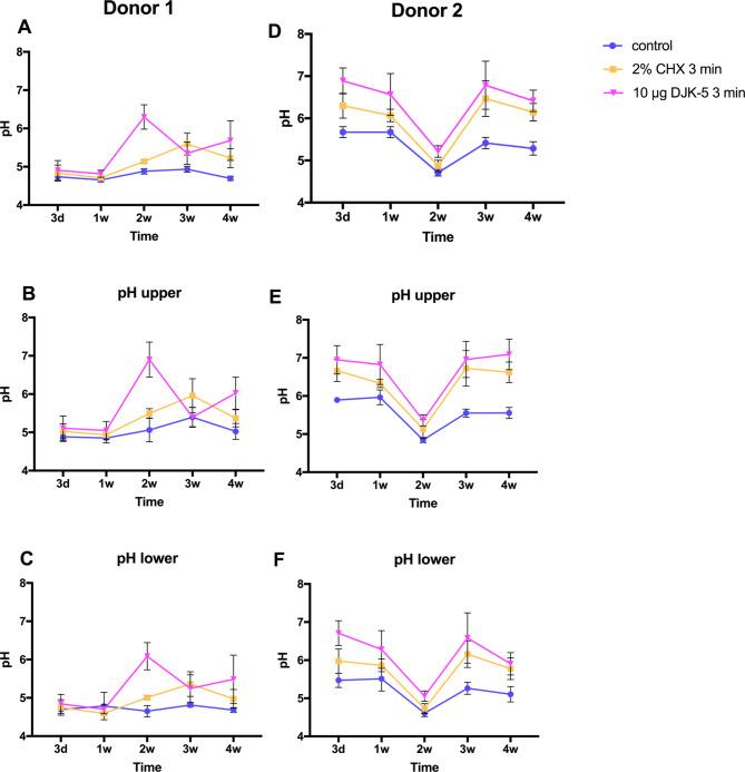 https://cdn.ncbi.nlm.nih.gov/pmc/blobs/fa9b/10544135/ff355de5d89d/12903_2023_3381_Fig4_HTML.jpg