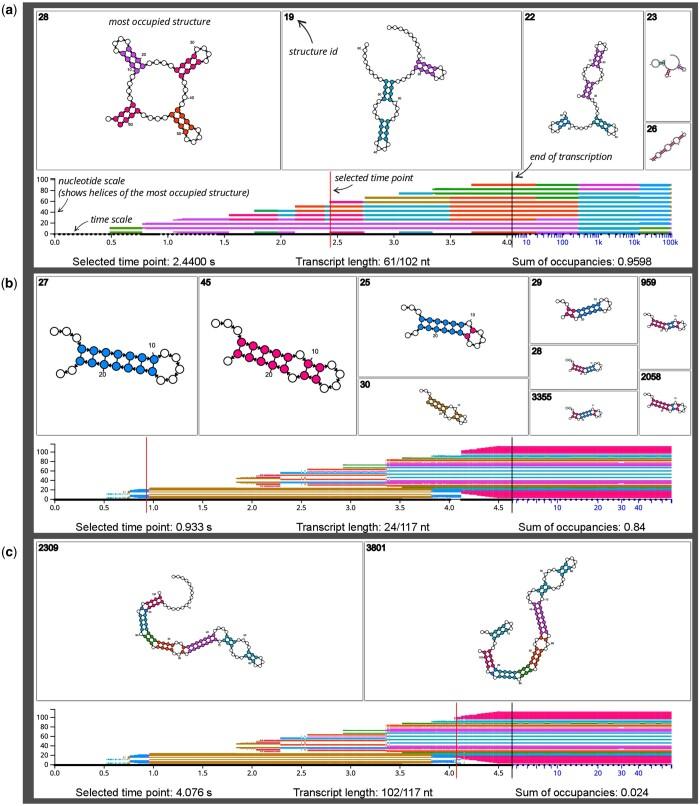 https://cdn.ncbi.nlm.nih.gov/pmc/blobs/fa9f/10504468/8fc939514626/btad555f1.jpg