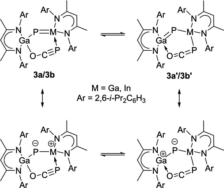 https://cdn.ncbi.nlm.nih.gov/pmc/blobs/faa5/9314960/2c28b7ca0741/CHEM-28-0-g005.jpg