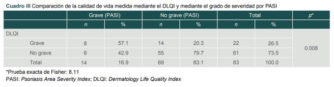 https://cdn.ncbi.nlm.nih.gov/pmc/blobs/faab/10395962/e071c2d0a7c4/04435117-60-3-315-c003.jpg